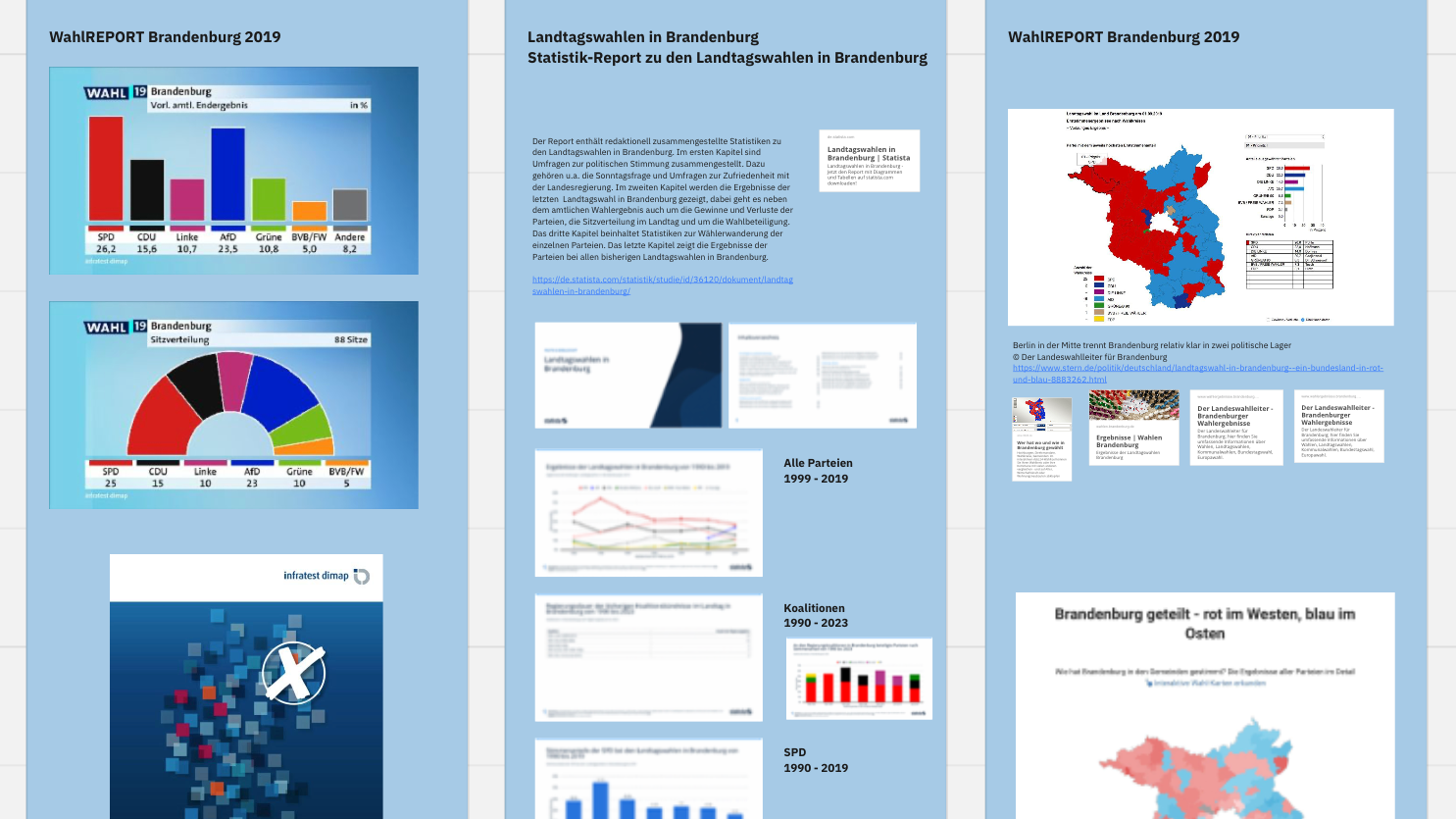 Vorschaubild für Miro-Board mit Daten zu Wahlen in Brandenburg