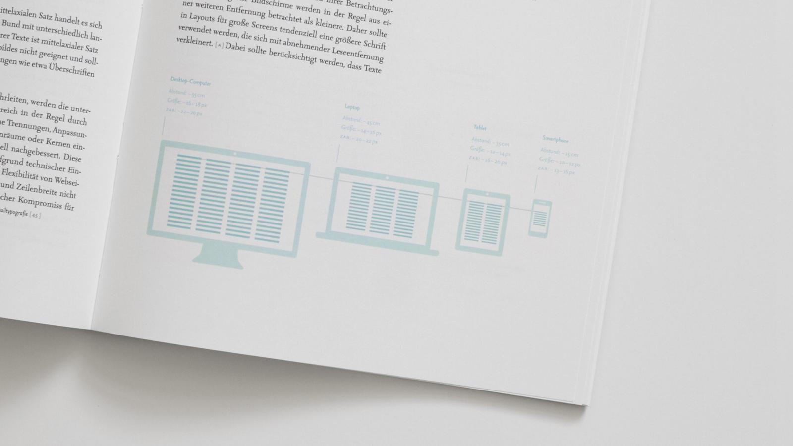Aufgeklapptes Handbuch: Neben einem Text sind Illustrationen von Bildschirmen in unterschiedlichen Größen zu sehen: vom Desktop, Laptop, Tablet und Smartphone.