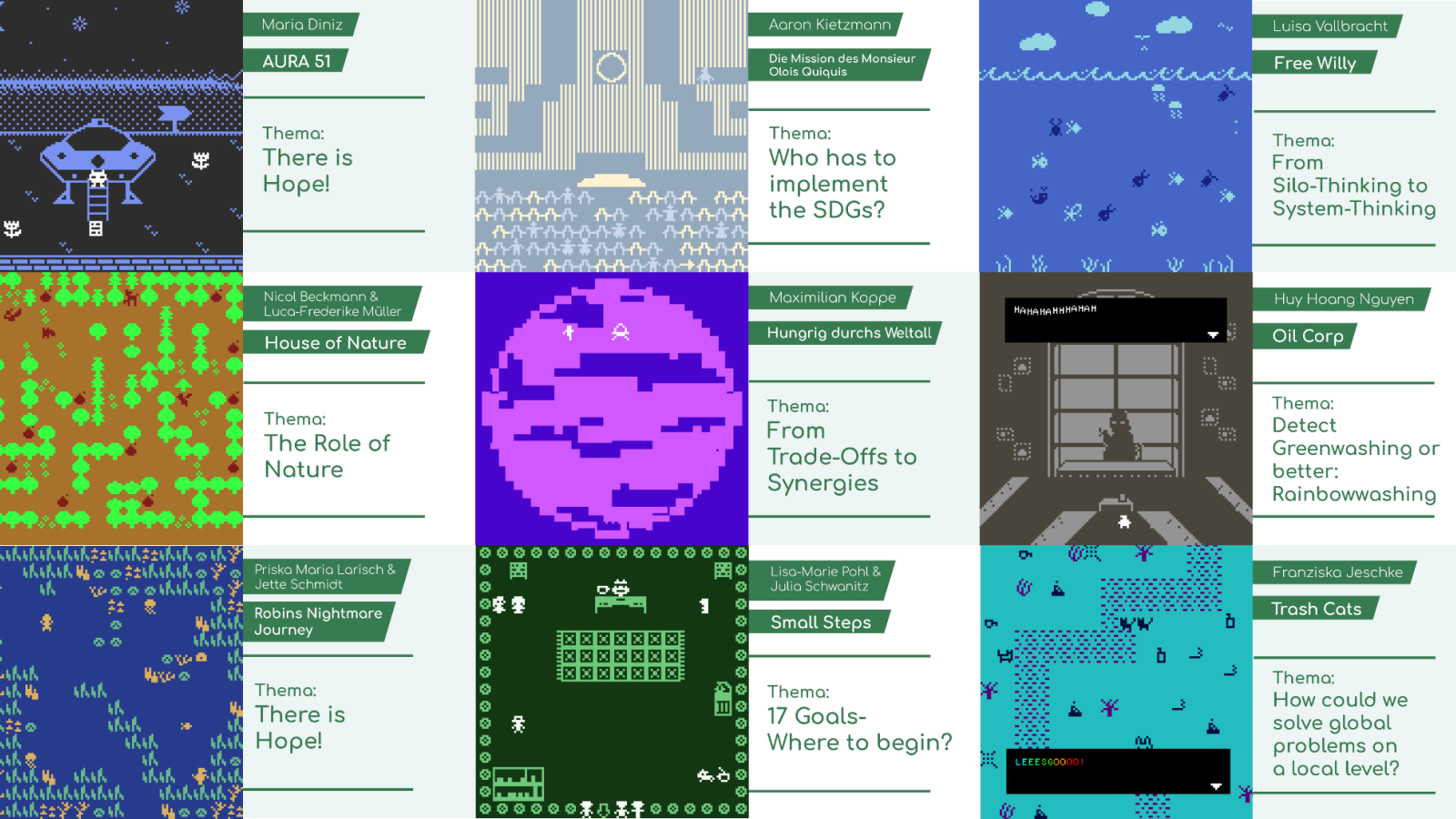 Grafische Darstellung der Spiele im Projekt Gaming for Sustainability