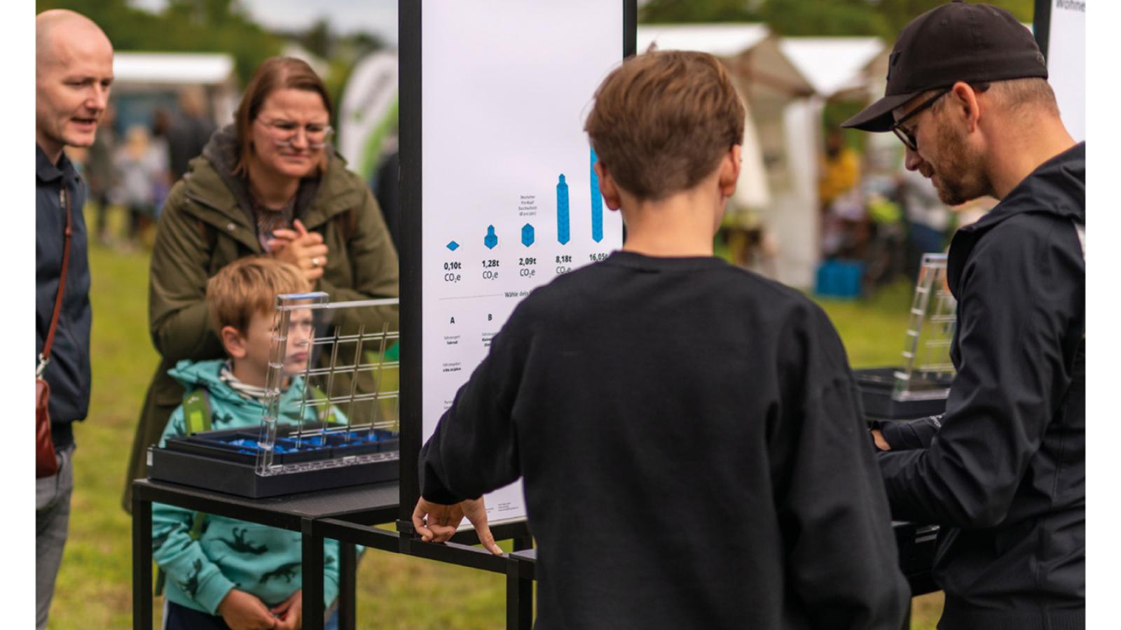 Besucher*innen testen das Spiel mit Grenzen – Mein Klima-Budget beim Potsdamer Umweltfest 2021