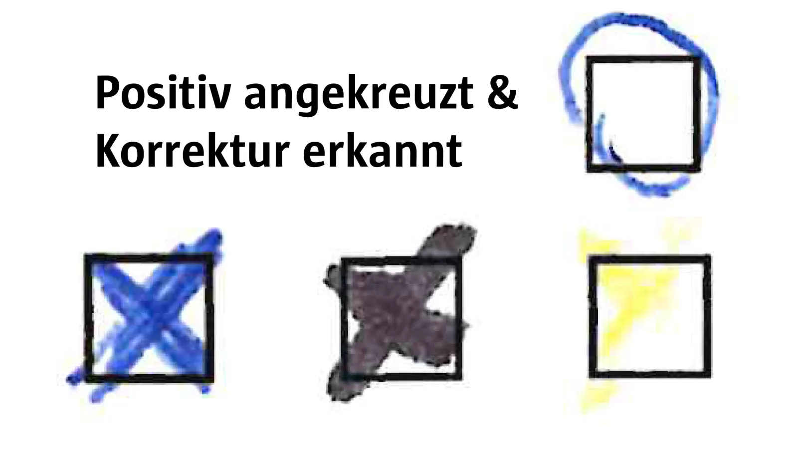 Grafik mit dem Titel ‚Positiv angekreuzt & Korrektur erkannt‘. Sie zeigt fünf Kästchen mit verschiedenen Markierungen wie durchgestrichene Kreuze, Umkreisungen oder verwischte Farben. Die Darstellung zeigt, welche Eingaben von Moodle als Korrektur erkannt wurden.