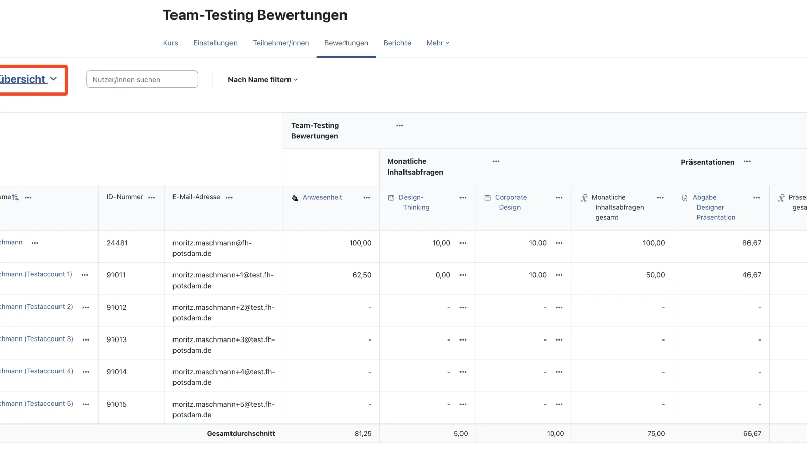 Moodle "Bewertungsübersicht" Benutzeroberfläche, das Feld "Bewertungsübersicht" ist Rot hervorgehoben