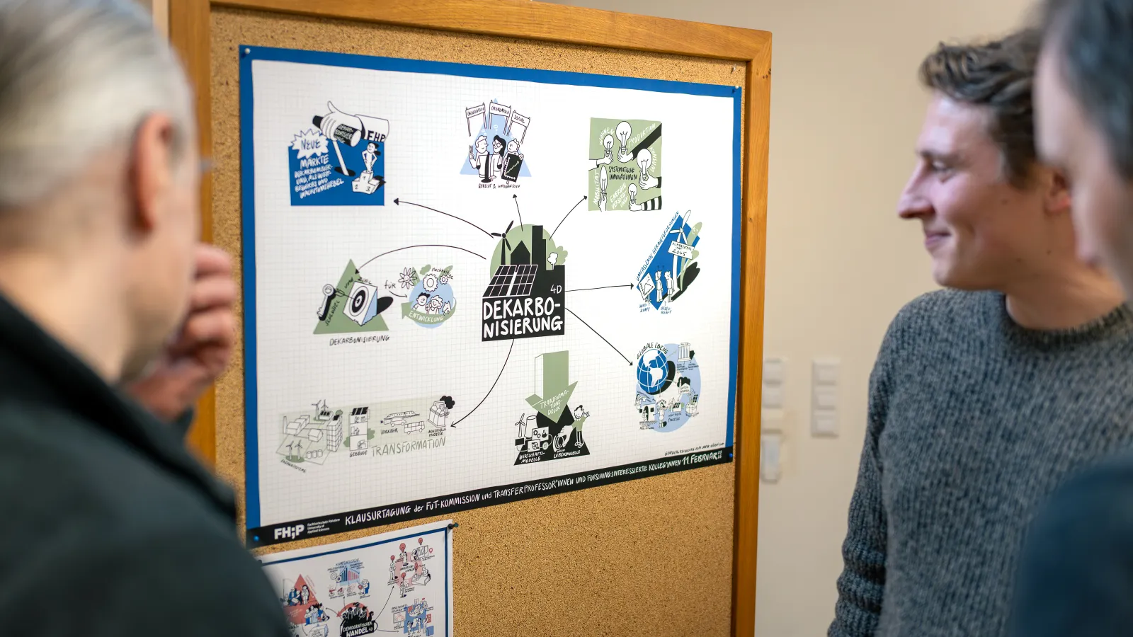 Foto der Klausurtagung der FuT-Kommission 2026, die Anfang Februar im Haus der Natur in Potsdam stattfand. Auf dem Foto sind Professor*innen und Mitarbeiter*innen zu sehen, wie sie ein im Vorfeld von der Designerin Anna Albert erstelltes Graphical Recording ergänzen. In der Zeichnung von Anna Albert geht es um eines der 4 D's, Dekarbonisierung, Demografischer Wandel, Digitalisierung und Dual Use