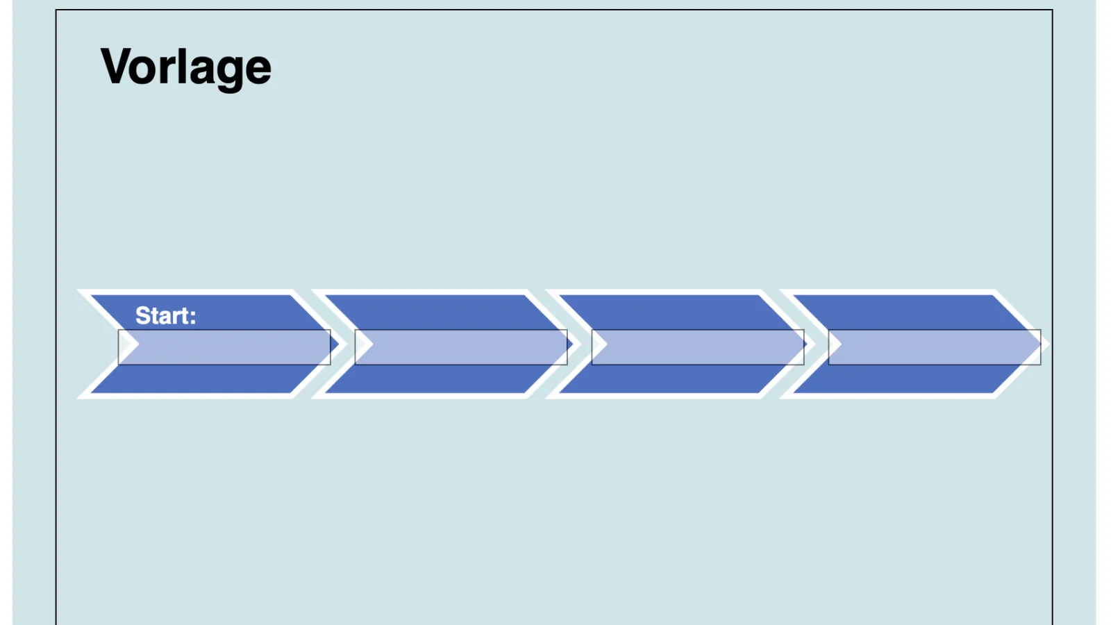 Ein Fallbeispiel einer Moodle DDB Frage mit einer linearen Grafik