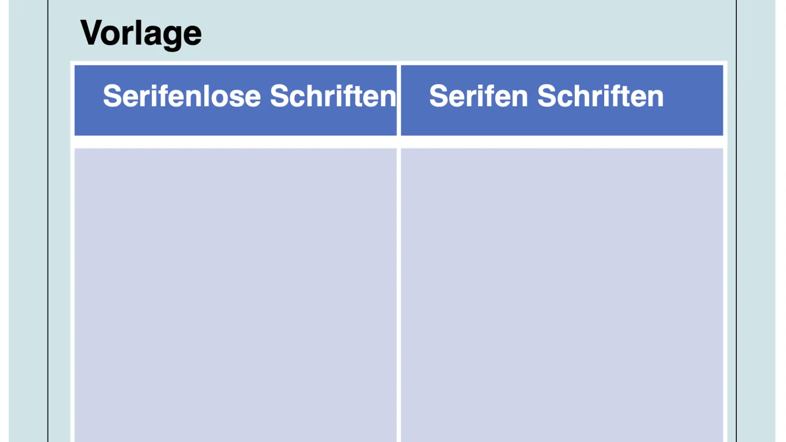 Ein Fallbeispiel einer Moodle DDM Frage mit einer tabellarischen Grafik