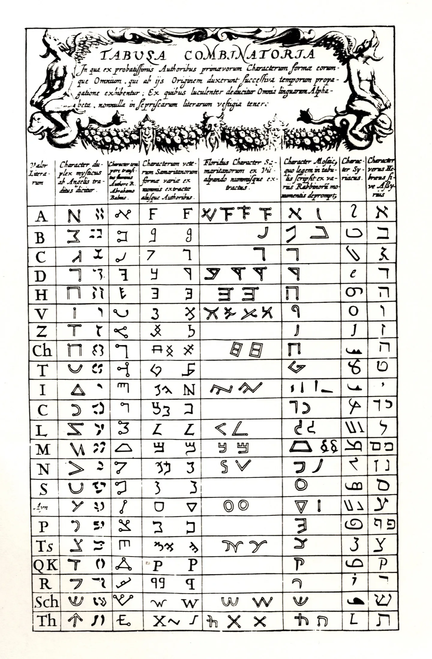 Alphabet: Die Ursprünge der Buchstaben von der Antike bis zur Gegenwart