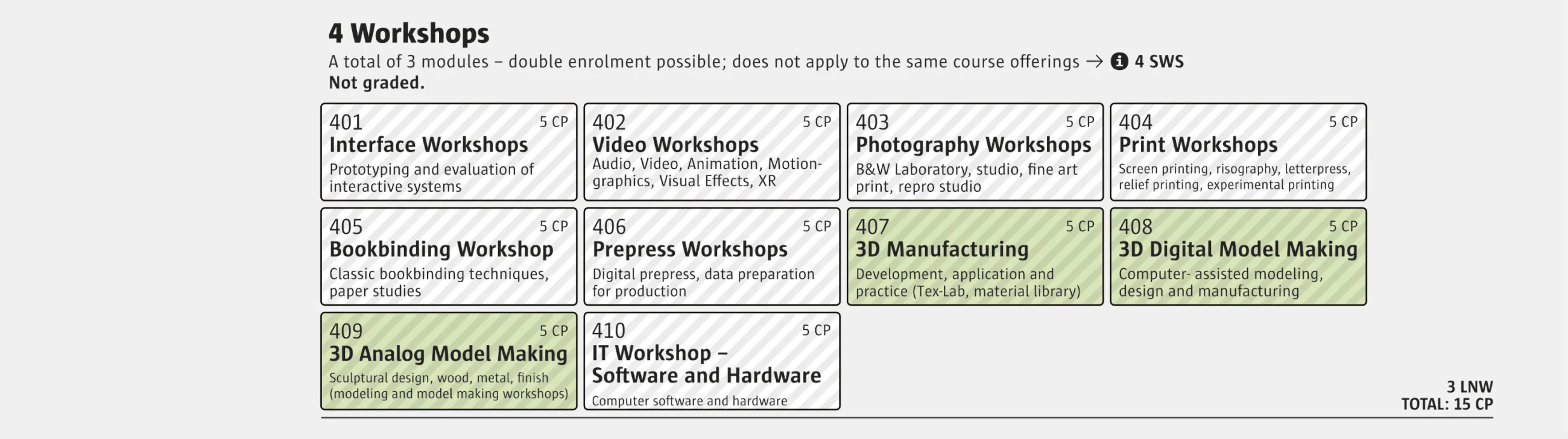 Screenshot of the workshops module from the study and examination regulations of the Product Design Bachelor's degree programme.