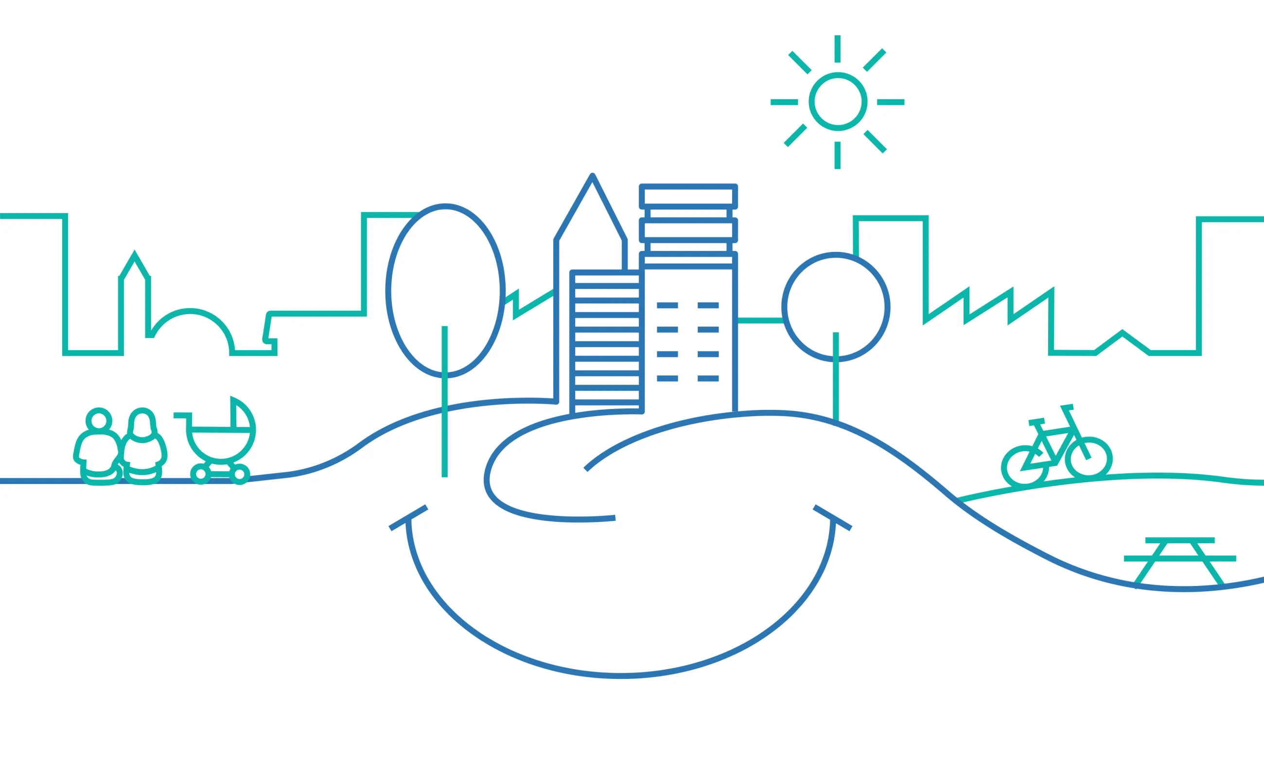 Grafik zum Jahrgangsthema 2025/26 des Master Studiengangs Urbane Zukunft. Eine Stadt in der Form eines lachenden Gesichts als Sinnbild für das gute Leben.
