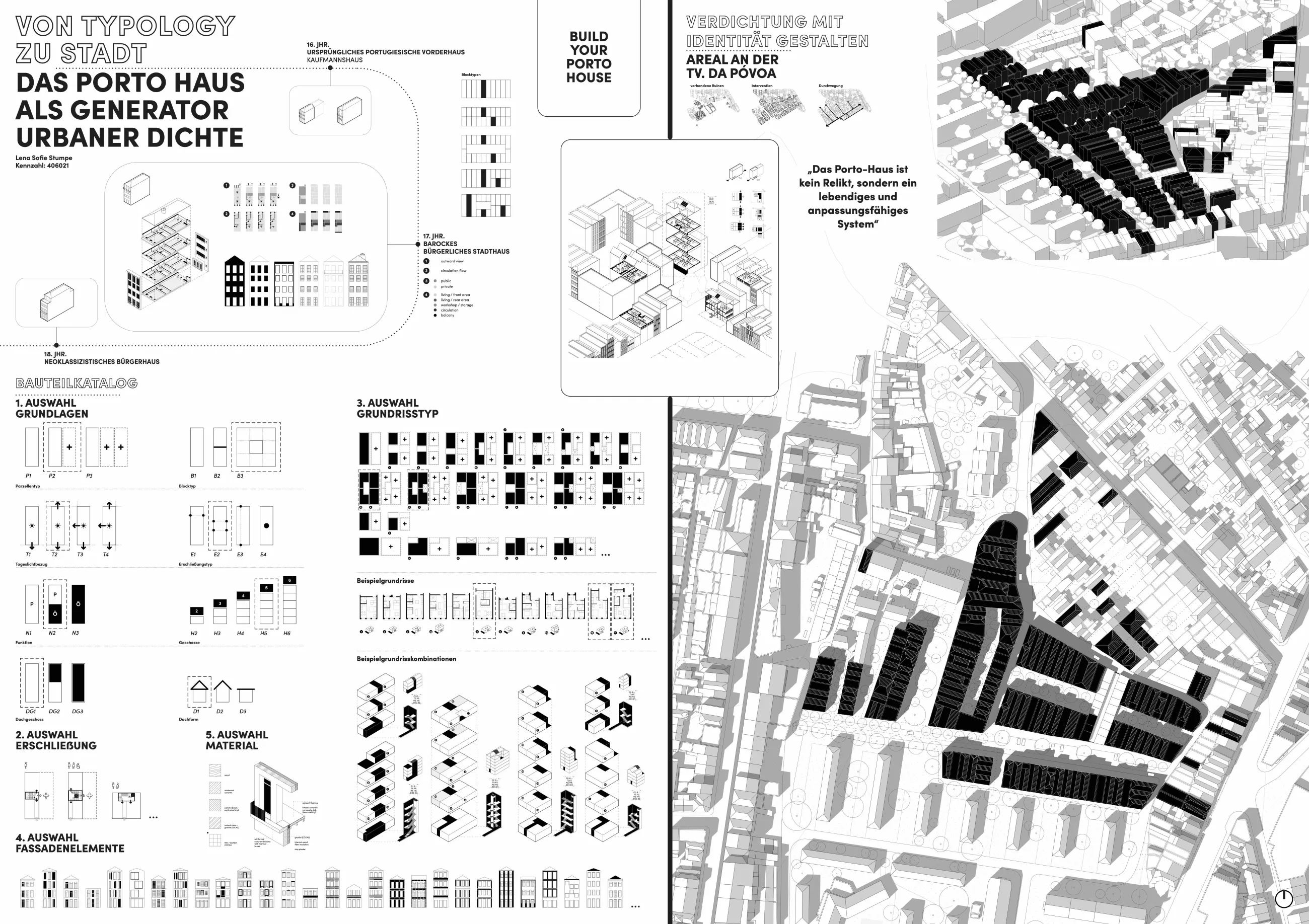 Projektblatt "Das Porto Haus" von Lena Stumpe
