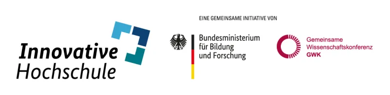 Logos des Projekts Innovative Hochschule und der Projektförderer BMBF und GWK.