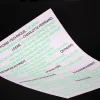 Das Bild zeigt ein vermeintlich schwebendes Blatt Papier mit schwarz formatierten Begriffen und dazugehörigen Erklärungen in der Farbe grün der Publikation CHARLOTTE FOREVER - Durch die Spuren von Charlotte Perriand